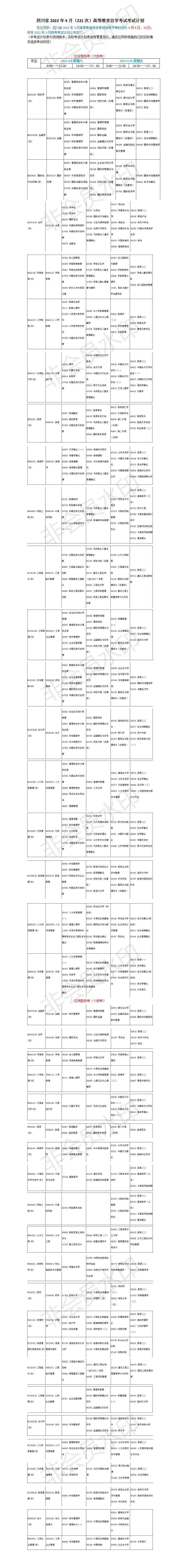 2022年4月高等教育自學考試課表（預測版）_01.jpg